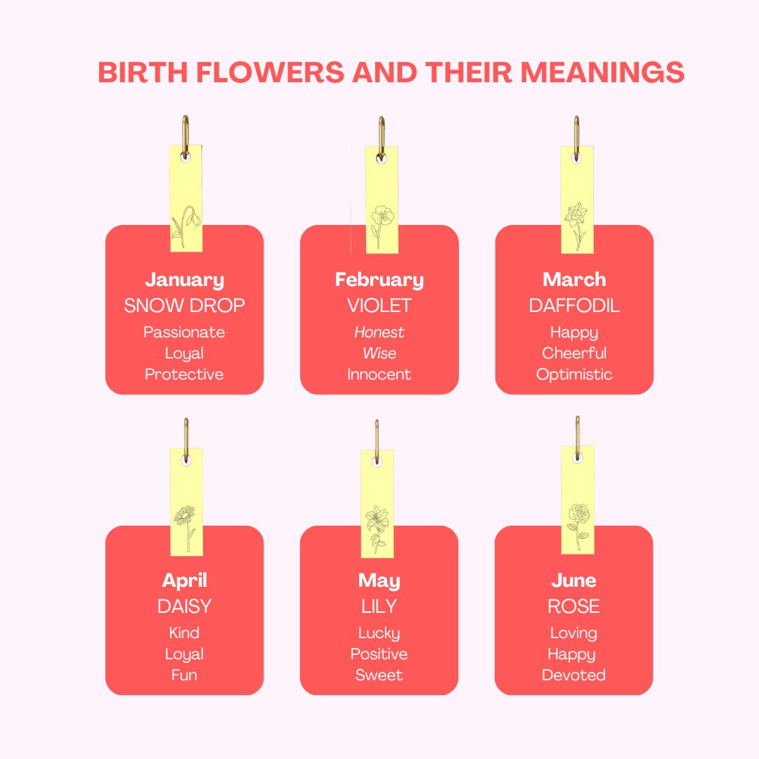 The Birth Flower Necklace